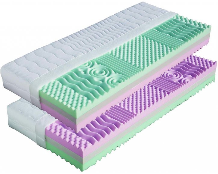 Sendvičová matrace Leona 1+1, 22 cm