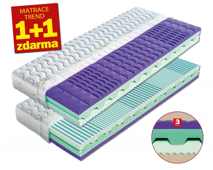 Sendvičová matrace Manila 1+1 zdarma, 21 cm - pohled č. 2