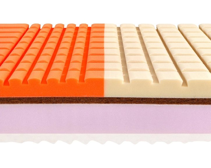 Strana Hard - vysoká tuhost Strana Hard - vysoká tuhost