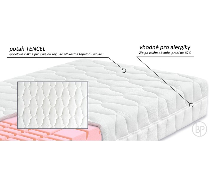 Ortopedická matrace Arelia Soft, 24cm - potah