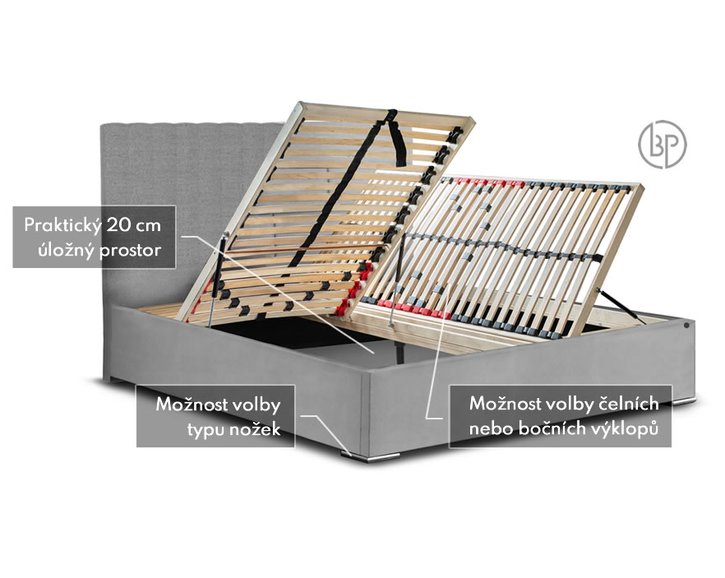 Rošty čalouněné postele Bellatrix Rošty čalouněné postele Bellatrix