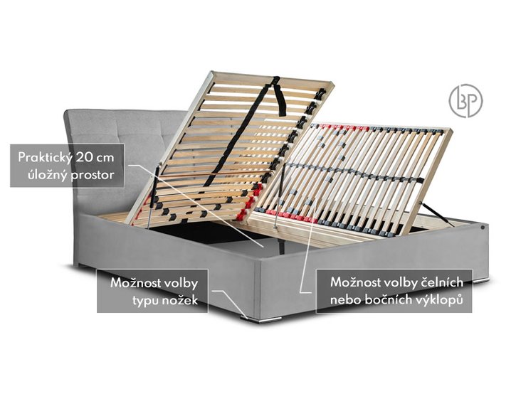 Rošty čalouněné postele Claudia Rošty čalouněné postele Claudia