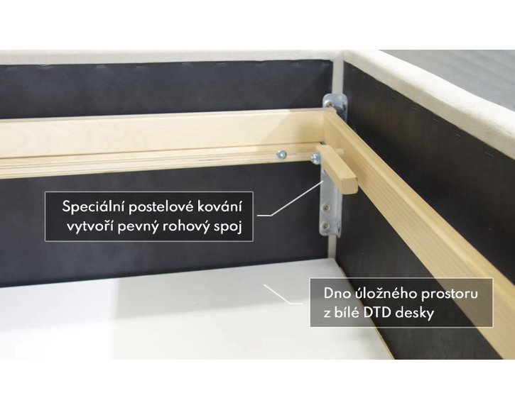 Rohové spojení čalouněné postele Enif Rohové spojení čalouněné postele Enif