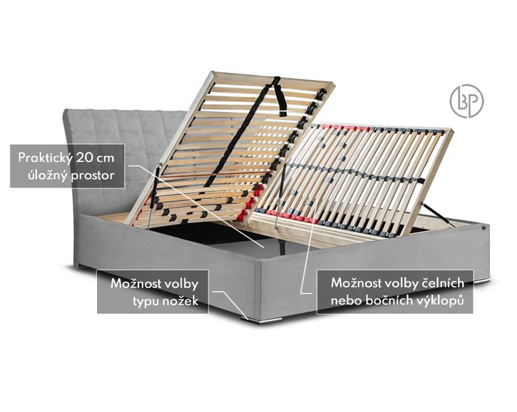 Rošty čalouněné postele Francesca Rošty čalouněné postele Francesca