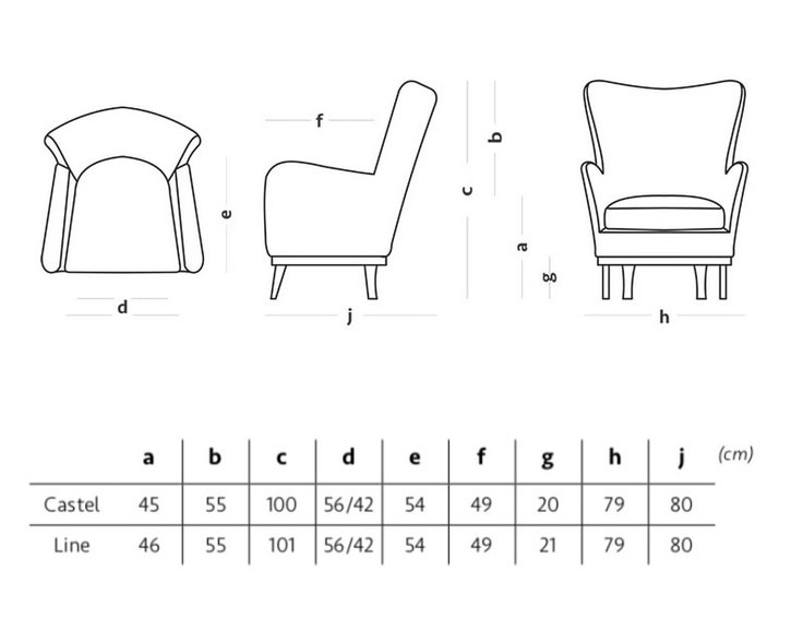 Designové čalouněné křeslo DE LUXE - rozměry Designové čalouněné křeslo DE LUXE - rozměry