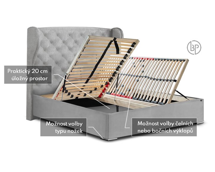 Rošty čalouněné postele Melva Rošty čalouněné postele Melva