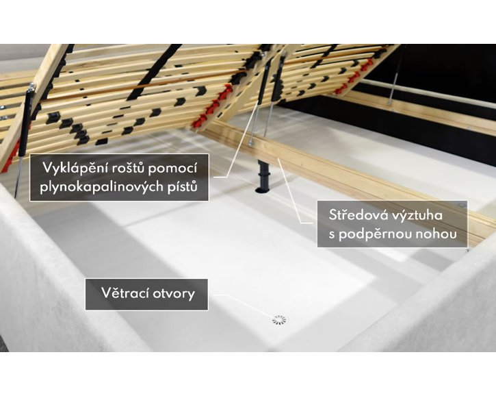 Úložný prostor čalouněné postele Rhombus Úložný prostor čalouněné postele Rhombus