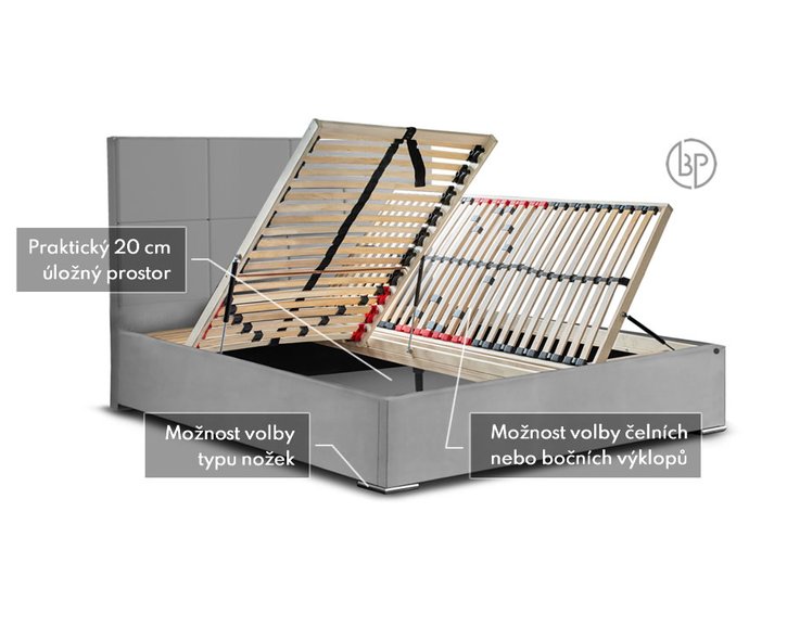 Test čalouněné postele Vega Test čalouněné postele Vega