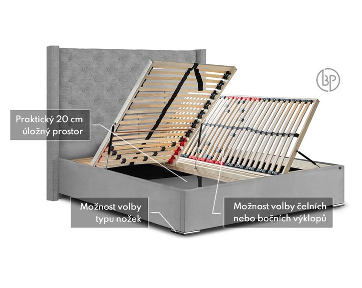 Rošty čalouněné postele Vienna Rošty čalouněné postele Vienna