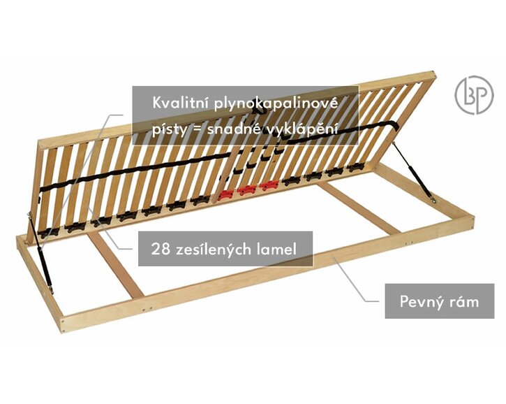 Rošt Double BVP T8, 28 lamel, 150 Kg, boční výklop Rošt Double BVP T8, 28 lamel, 150 Kg, boční výklop