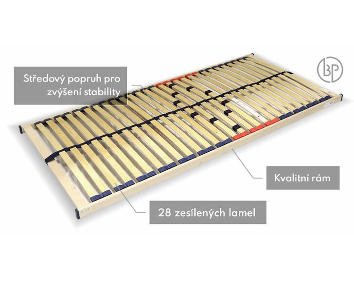 Zátěžový lamelový rošt Double Maxi T8, 28 lamel, 150 Kg Zátěžový lamelový rošt Double Maxi T8, 28 lamel, 150 Kg