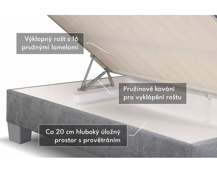 Test a recenze - válenda Variant Test a recenze - válenda Variant