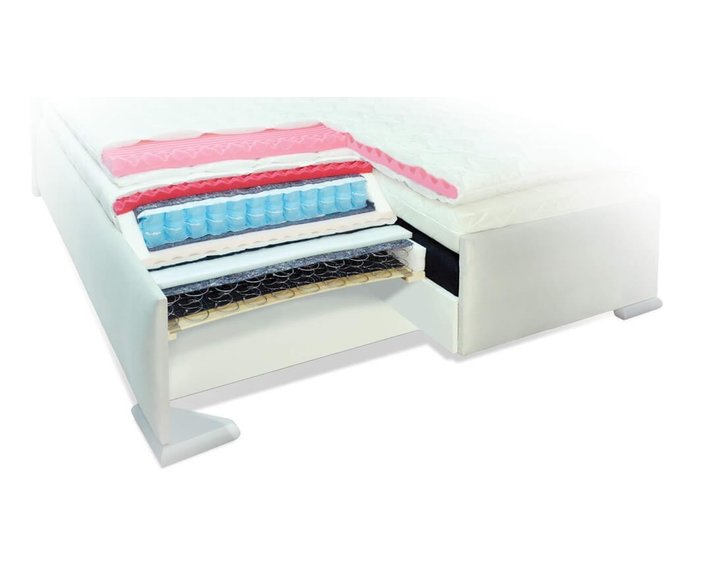 Americká postel boxspring s úložným prostorem RIALTO