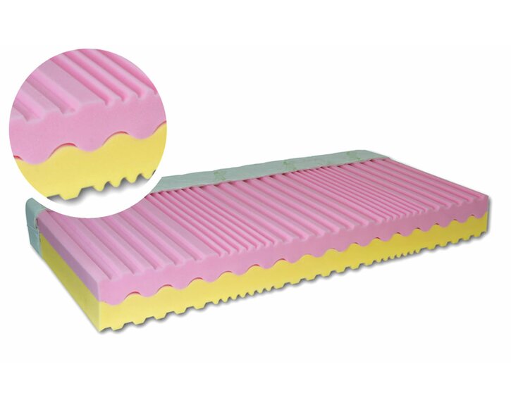 Středně tvrdá zdravotní matrace Andora - test a recenze