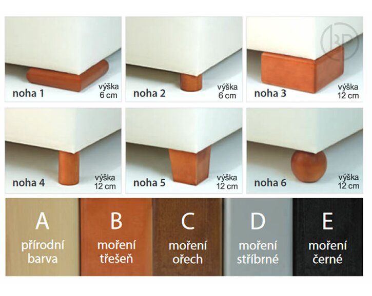 Nožky postele boxspring Veneto Nožky postele boxspring Veneto