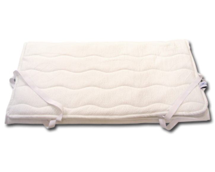 chranic-matrace.png chranic-matrace.png