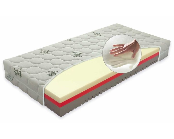 Měkká sendvičová matrace COMFORT ANTIBACTERIAL, 22cm, 90x200, 140kg, líná pěna
