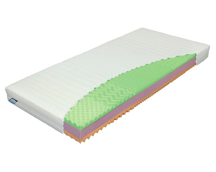 Tvrdší matrace sendvičová KLASIK PLUS, 16cm, 80x200, 120kg Tvrdší matrace sendvičová KLASIK PLUS, 16cm, 80x200, 120kg