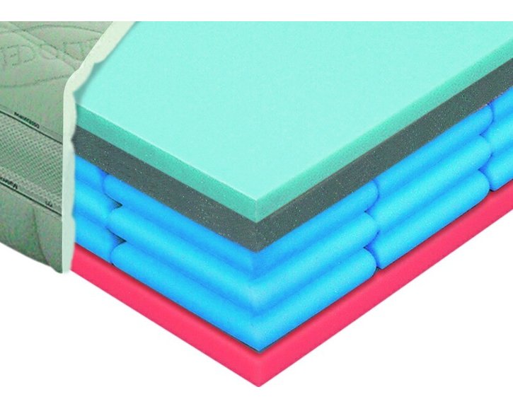 Matrace Airspring polargel, 25cm