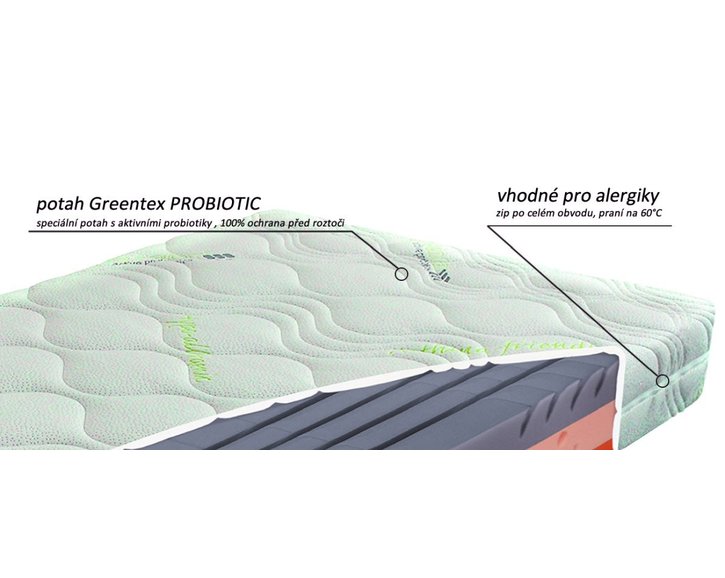 Ortopedická matrace BIOSTRETCH, 150 kg