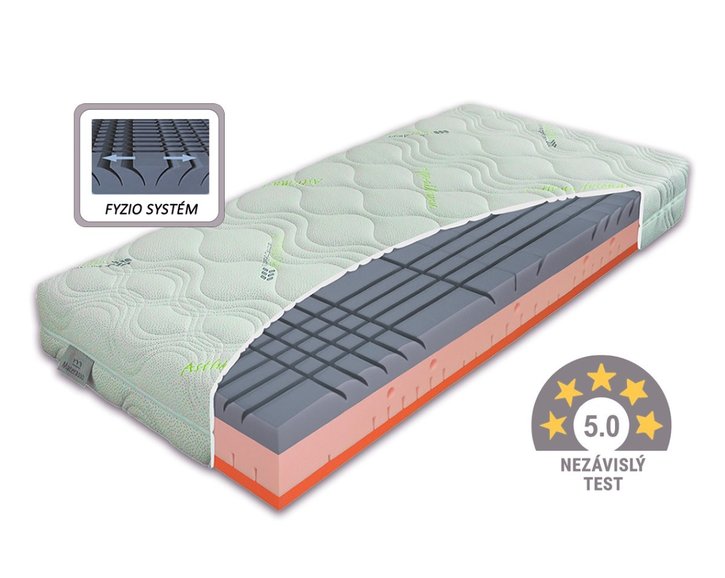 Středně tvrdá rtopedická matrace BIOSTRETCH, 25cm, 150kg, 180x200cm Středně tvrdá rtopedická matrace BIOSTRETCH, 25cm, 150kg, 180x200cm