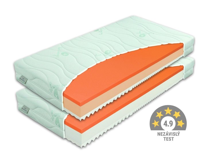 Zdravotní matrace BROOKLYN 1+1 Zdarma, 20cm, 90x210cm, 130kg, líná pěna