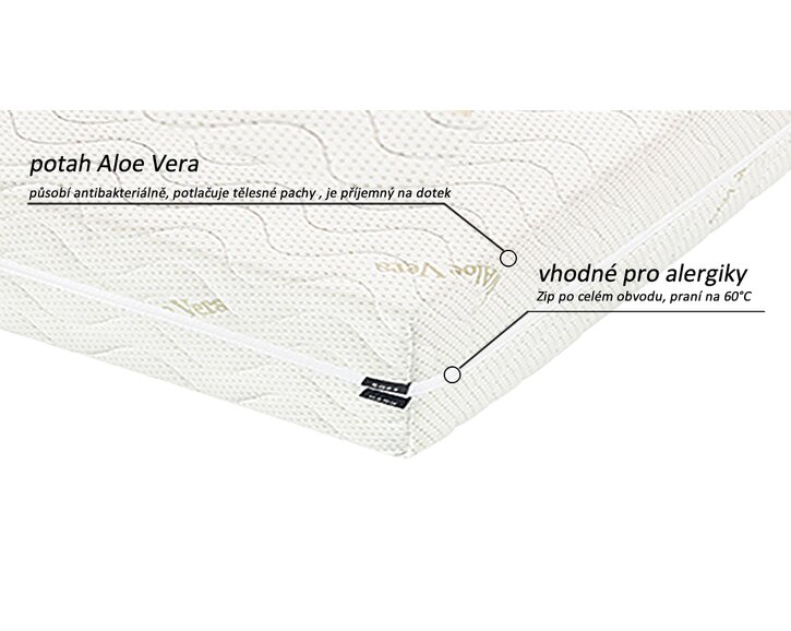Zdravotní matrace ARÉNA - potah