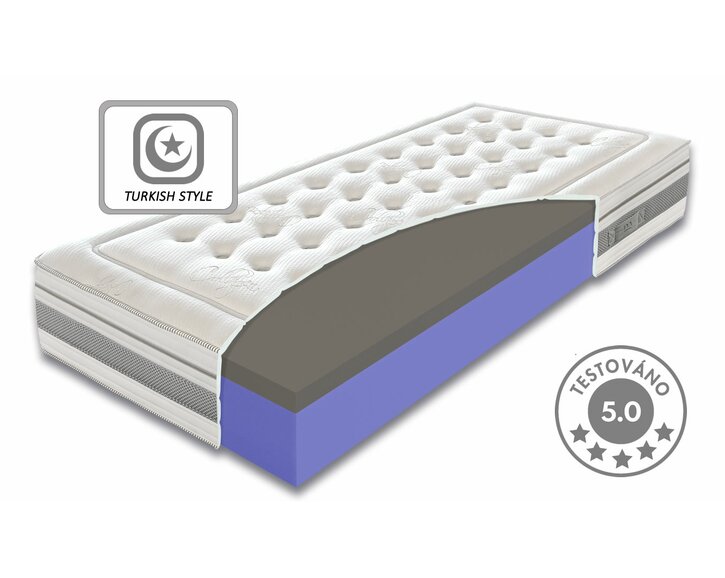 Prémiová ortopedická matrace Orient