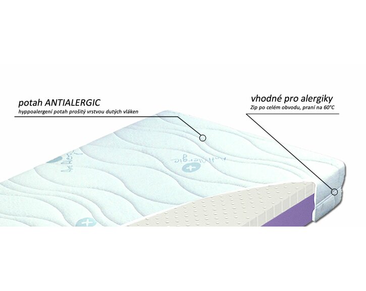 Matrace Lifty Latex - potah