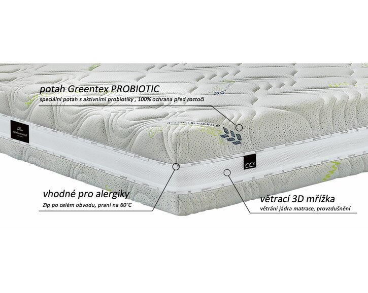 Potah ortopedické matrace S-Remo