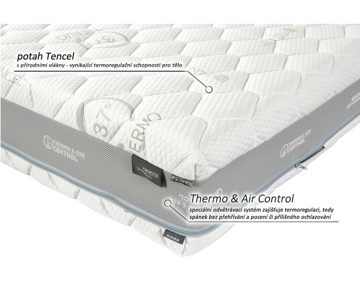 Kolos bio ecology, latex-gel pěna Kolos bio ecology, latex-gel pěna