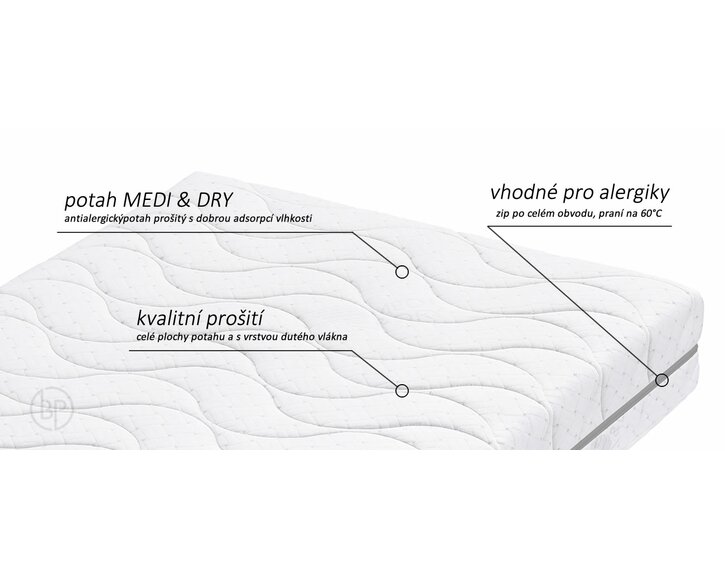matrace Atlas Flexi - potah