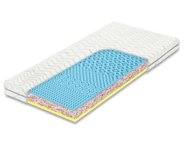 Tvrdší matrace Atlas Visco, líná pěna Tvrdší matrace Atlas Visco, líná pěna