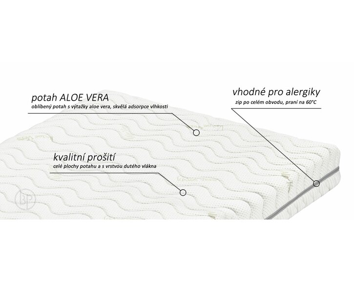 matrace Atlas Visco - potah matrace Atlas Visco - potah