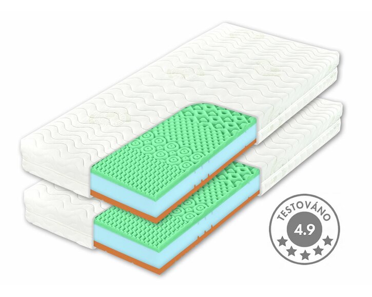Zdravotní matrace Bezva BINGO SOFT   20cm, 80x210cm, 130kg, líná pěna, 1+1 Zdarma