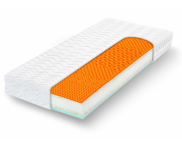 Zdravotní sendvičová matrace HEUREKA PLUS 24 cm Zdravotní sendvičová matrace HEUREKA PLUS 24 cm