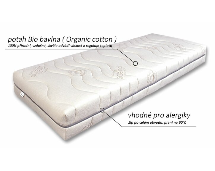 Potah - Středně tuhá přírodní matrace HORSE Eco