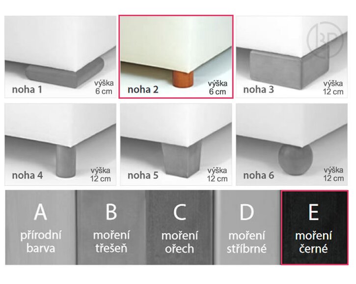 Varianta nožek č. 2 - E (černé) Varianta nožek č. 2 - E (černé)