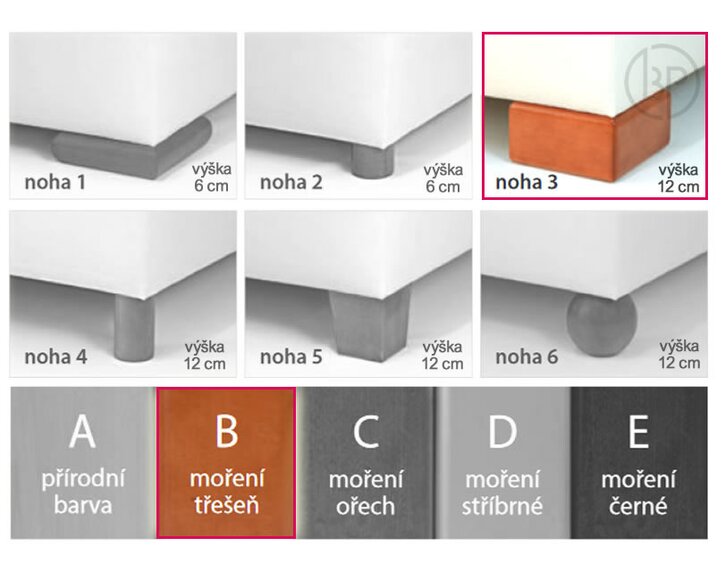 Rohová postel boxspring s úložným prostorem NOVO s čely, 90x200cm, PRAVÁ, hnědá látka - VÝPRODEJ - pohled č. 2
